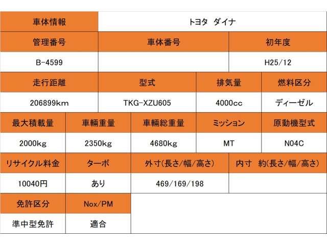 TOYOTA DYNA 2013 Image 31