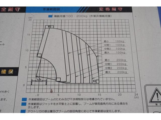 HINO DUTRO 2013 Image 31