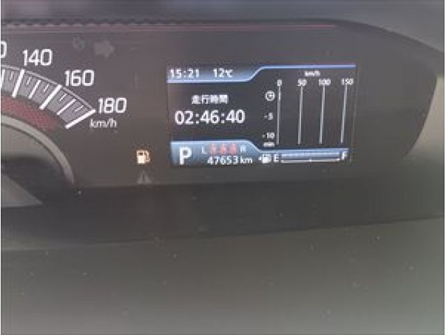 SUZUKI SOLIO BANDIT 2024 Image 31