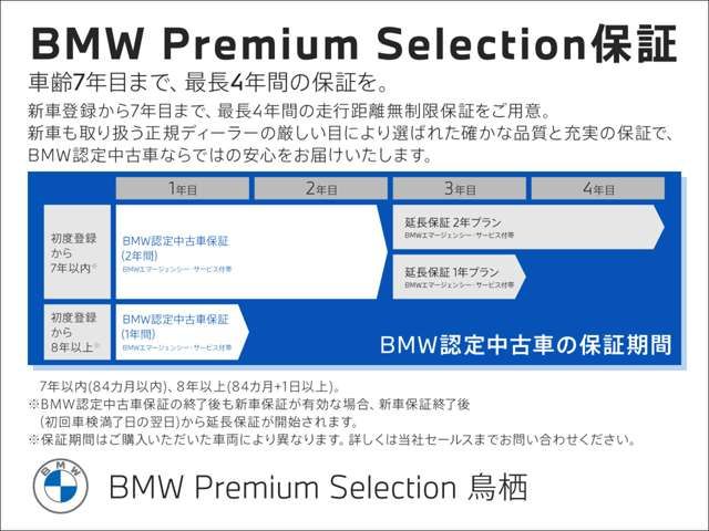 BMW 2SERIES ACTIVE T 2023 Image 31