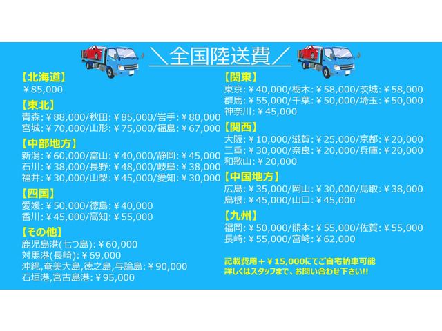 SUBARU R2 2009 Image 31