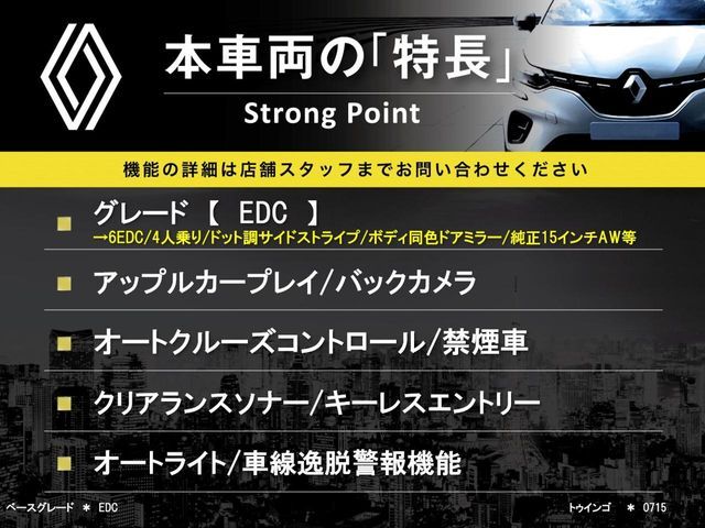 RENAULT TWINGO 2021 Image 31