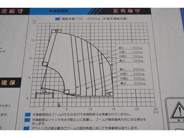 HINO DUTRO 2013 Image 31