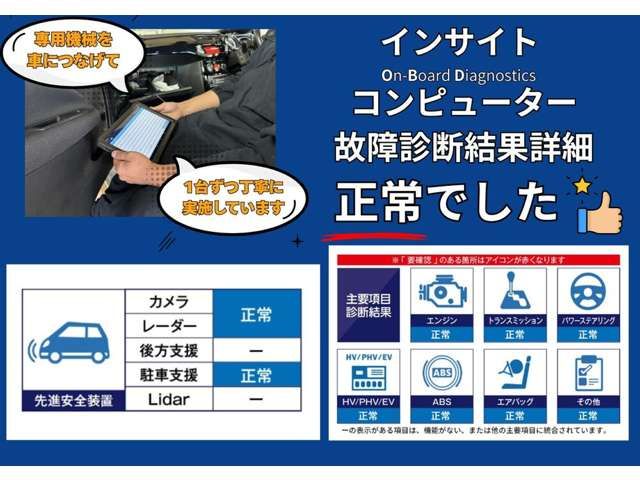 HONDA INSIGHT SEDAN 2019 Image 31