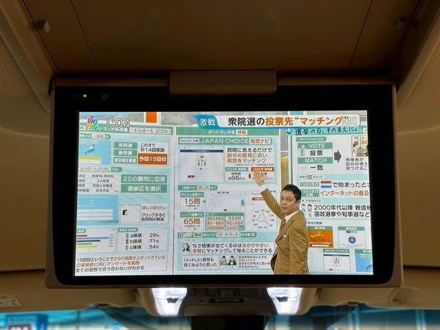 TOYOTA ALPHARD 2020 Image 31