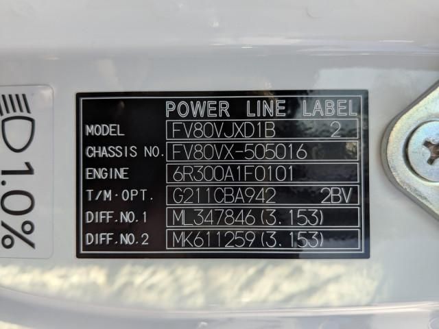 MITSUBISHI FUSOU SUPER GREAT 2025 Image 31