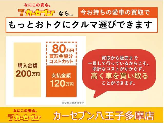 DAIHATSU MOVE CANBUS 2019 Image 31