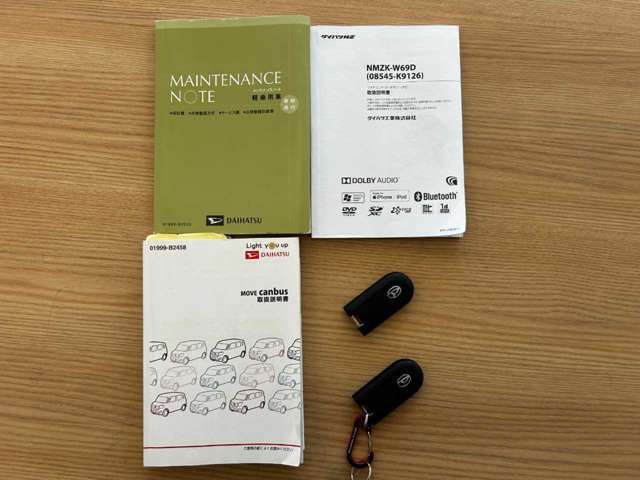 DAIHATSU MOVE CANBUS 2019 Image 31