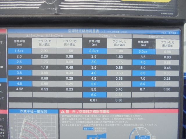 MITSUBISHI CANTER 2013 Image 31