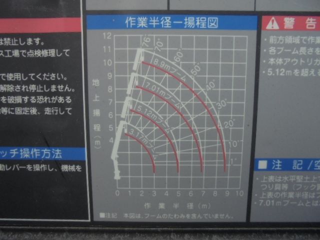 MITSUBISHI CANTER 2013 Image 31