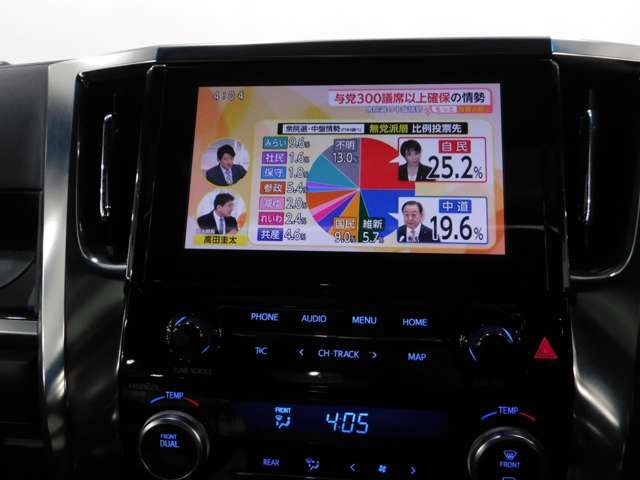 TOYOTA ALPHARD 2020 Image 31