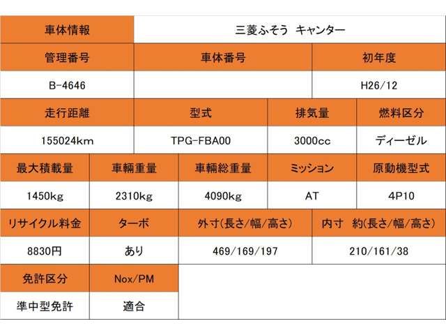 MITSUBISHI CANTER 2014 Image 31