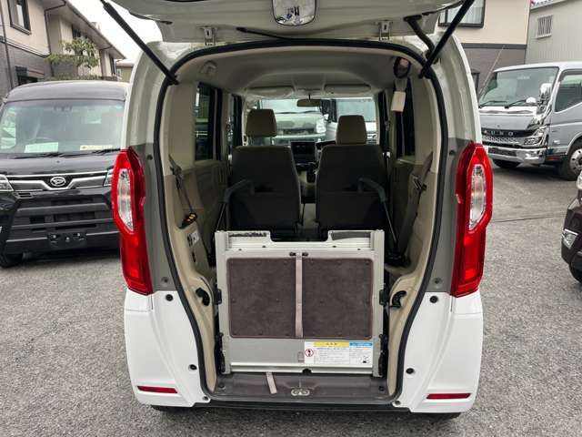 HONDA N BOX 2020 Image 31