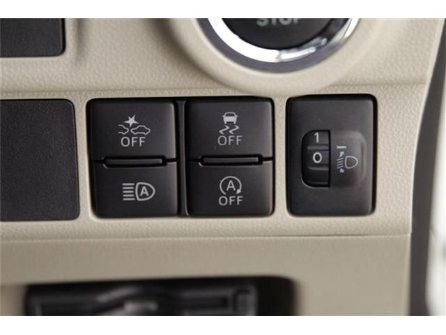 DAIHATSU CAST STYLE 2019 Image 31