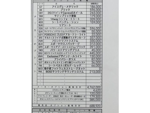 PORSCHE 911 2025 Image 31