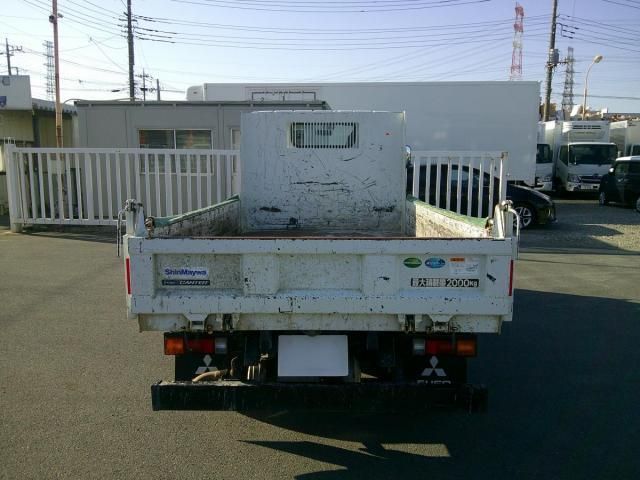 MITSUBISHI CANTER 2023 Image 31