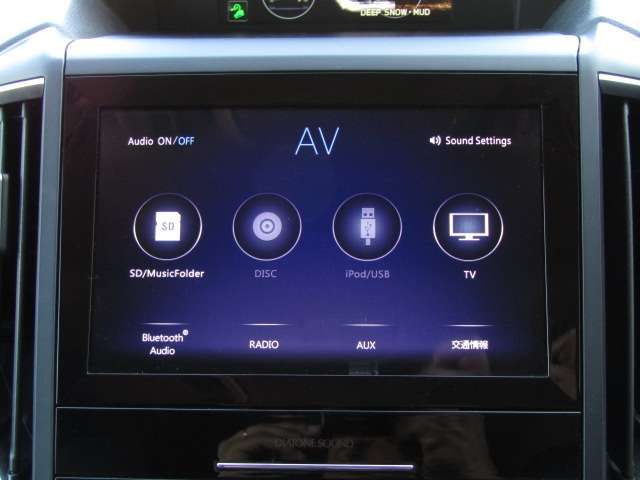 SUBARU FORESTER 2021 Image 31