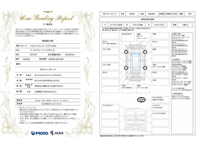 SUZUKI SOLIO BANDIT 2015 Image 31