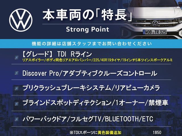 VOLKSWAGEN T-ROC 2020 Image 31