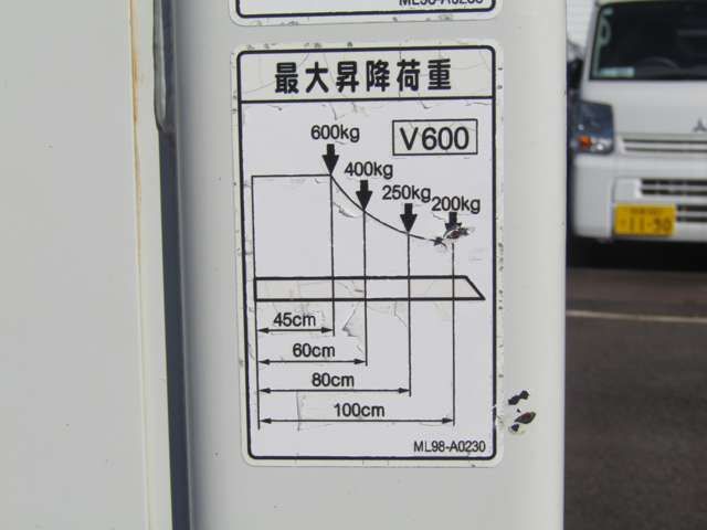 MITSUBISHI CANTER 2018 Image 31