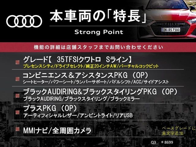 AUDI Q3 SPORTBACK 2024 Image 31