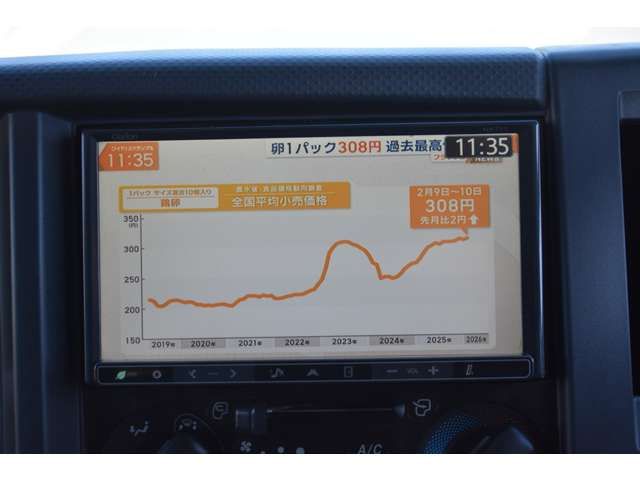 ISUZU ELF 2012 Image 31