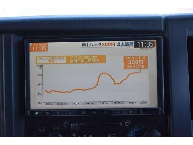 ISUZU ELF 2012 Image 31