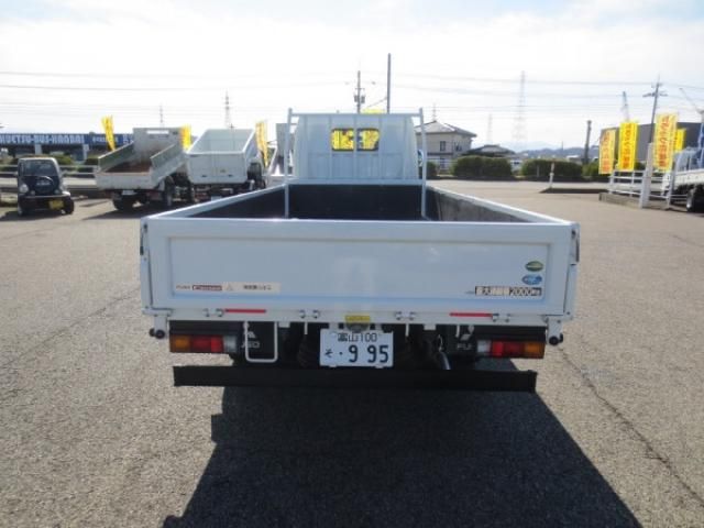 MITSUBISHI CANTER 2021 Image 31