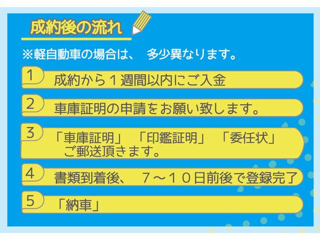 TOYOTA PRIUS 2009 Image 31