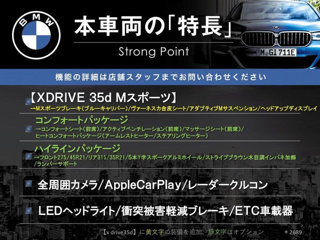 BMW X6 2022 Image 31