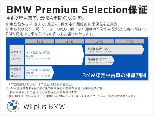 BMW IX 2023 Image 31