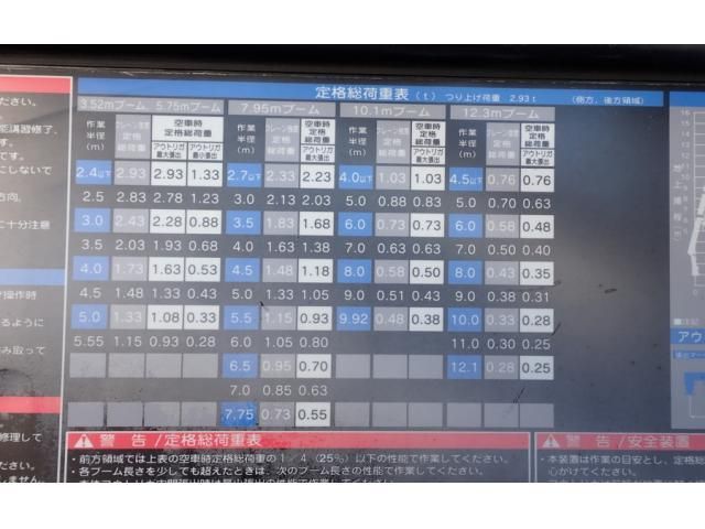 MITSUBISHI FUSOU FIGHTER 2013 Image 31