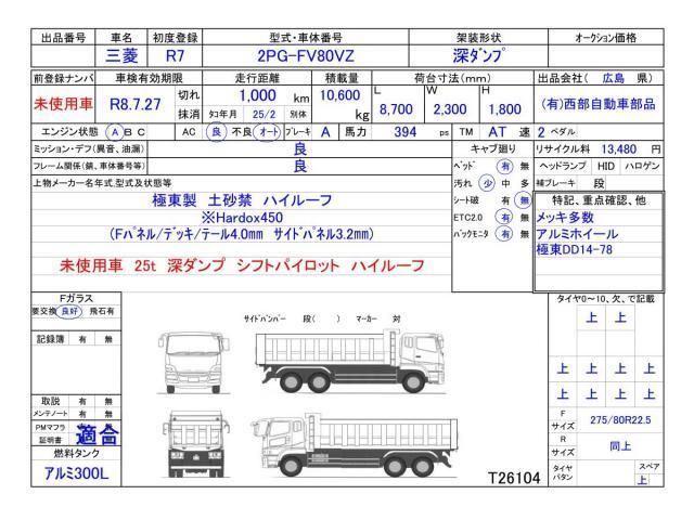 MITSUBISHI FUSOU SUPER GREAT 2025 Image 31