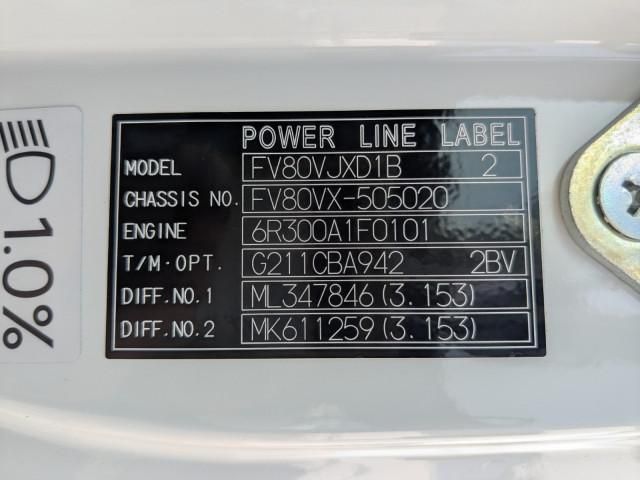 MITSUBISHI FUSOU SUPER GREAT 2025 Image 31