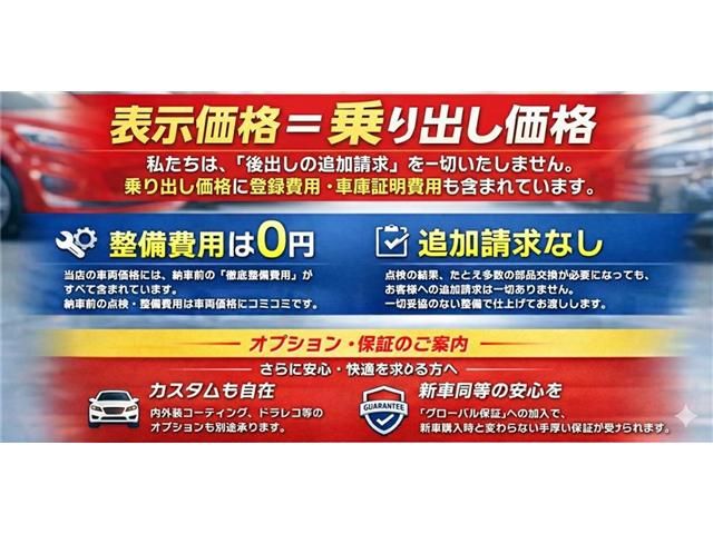 HONDA N BOX 2023 Image 31