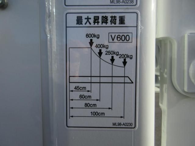 MITSUBISHI CANTER 2025 Image 31