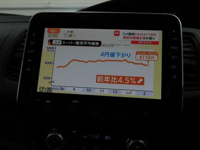 NISSAN SERENA  WG 2020 Image 31