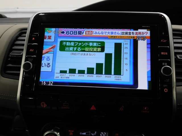 NISSAN SERENA  WG 2019 Image 31