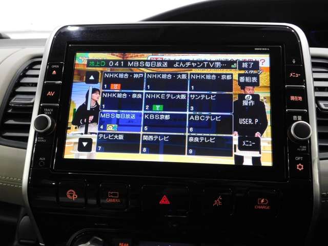 NISSAN SERENA  WG 2019 Image 31