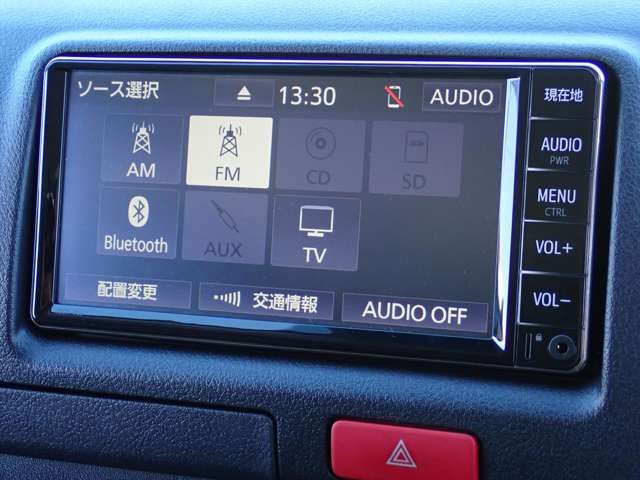 TOYOTA HIACE VAN 1.25T 2WD 2024 Image 31