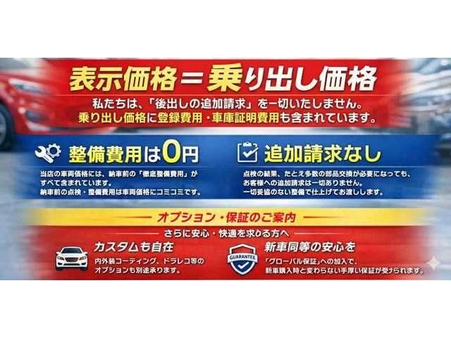 HONDA STEPWAGON SPADA 2021 Image 31