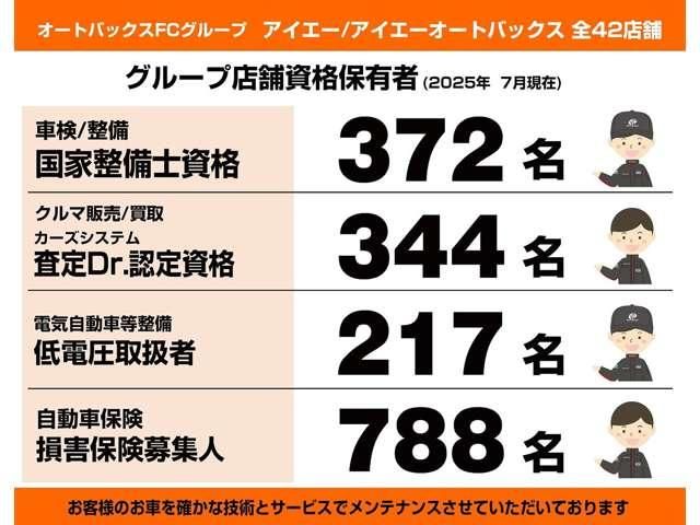 NISSAN NOTE 2022 Image 31