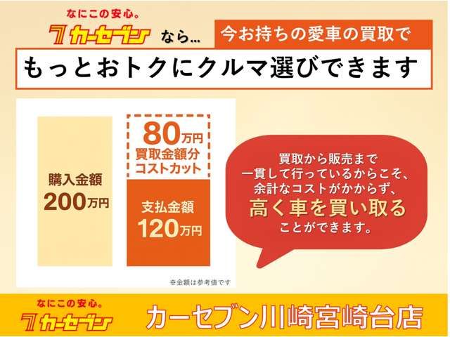 MERCEDES BENZ C CLAS 2017 Image 31