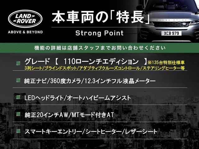 ROVER DEFENDER 2020 Image 31