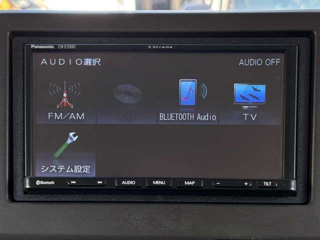 HONDA N BOX 2022 Image 31