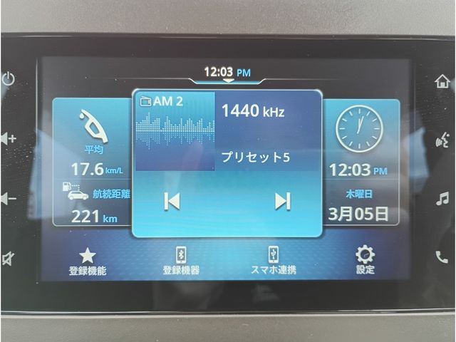 SUZUKI ALTO LAPIN LC 4WD 2023 Image 31