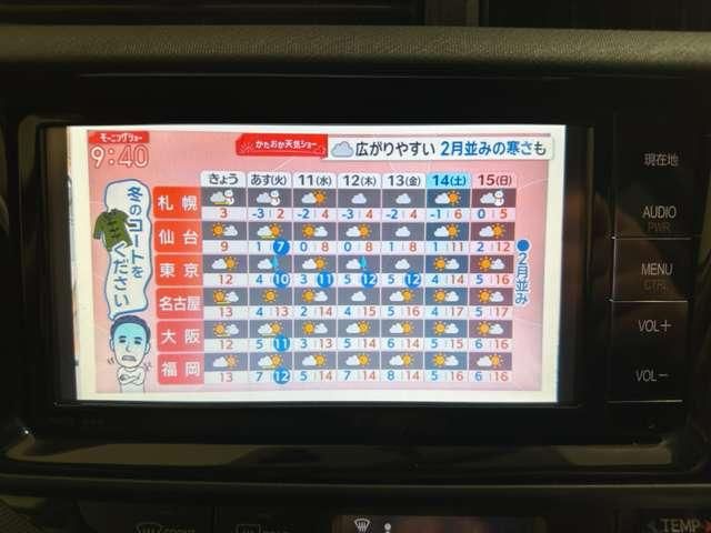 TOYOTA AQUA 2015 Image 31