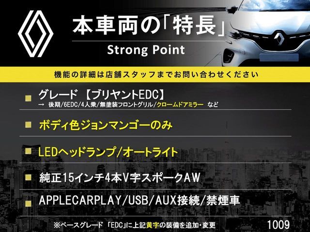 RENAULT TWINGO 2020 Image 31