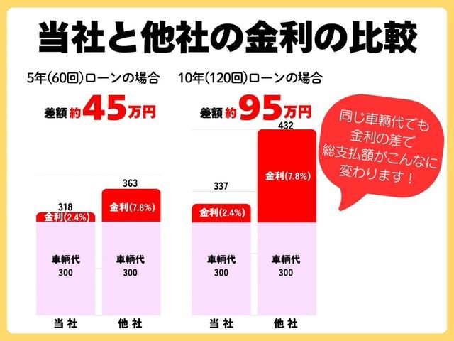 SUZUKI SWIFT 2019 Image 31