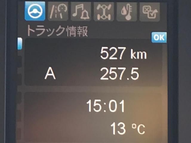 MITSUBISHI FUSOU SUPER GREAT 2025 Image 31